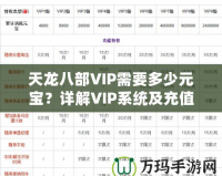 天龍八部VIP需要多少元寶？詳解VIP系統(tǒng)及充值攻略