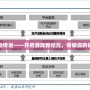 首款輔助傳說(shuō)——開(kāi)啟游戲新紀(jì)元，突破你的極限體驗(yàn)