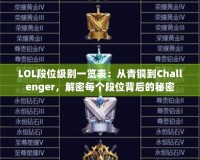 LOL段位級別一覽表：從青銅到Challenger，解密每個段位背后的秘密