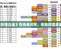 探索《口袋妖怪白金》性格表對照，幫助你培養(yǎng)最強小精靈！