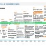 PSP第三個生日：回顧與展望，掌中寶的精彩歷程