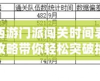 夢(mèng)幻西游門派闖關(guān)時(shí)間表：最全攻略帶你輕松突破挑戰(zhàn)