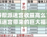 夢(mèng)幻西游幫派迷宮收益高么？探索幫派迷宮帶來的巨大福利