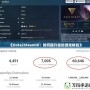 《Dota2SteamID：如何提升你的游戲體驗(yàn)》