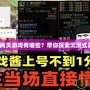 角色扮演網(wǎng)頁游戲有哪些？帶你探索沉浸式游戲世界！