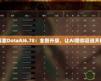 探索DotaAI6.78：全新升級，讓AI陪你征戰(zhàn)天梯