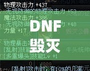 DNF毀滅公爵左輪好用嗎？一探究竟！