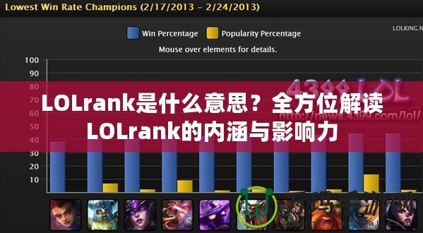 LOLrank是什么意思？全方位解讀LOLrank的內(nèi)涵與影響力