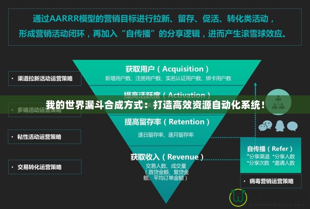 我的世界漏斗合成方式：打造高效資源自動(dòng)化系統(tǒng)！