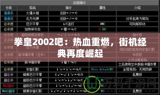 拳皇2002吧：熱血重燃，街機經(jīng)典再度崛起