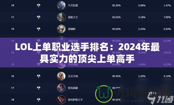 LOL上單職業(yè)選手排名：2024年最具實(shí)力的頂尖上單高手