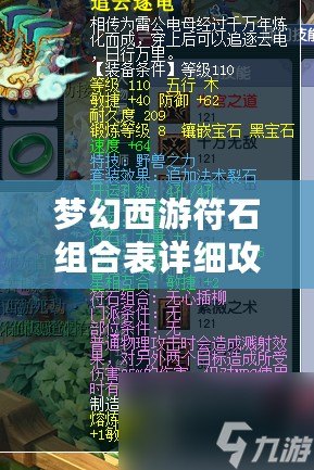 夢幻西游符石組合表詳細(xì)攻略——輕松搭配，提升戰(zhàn)力！