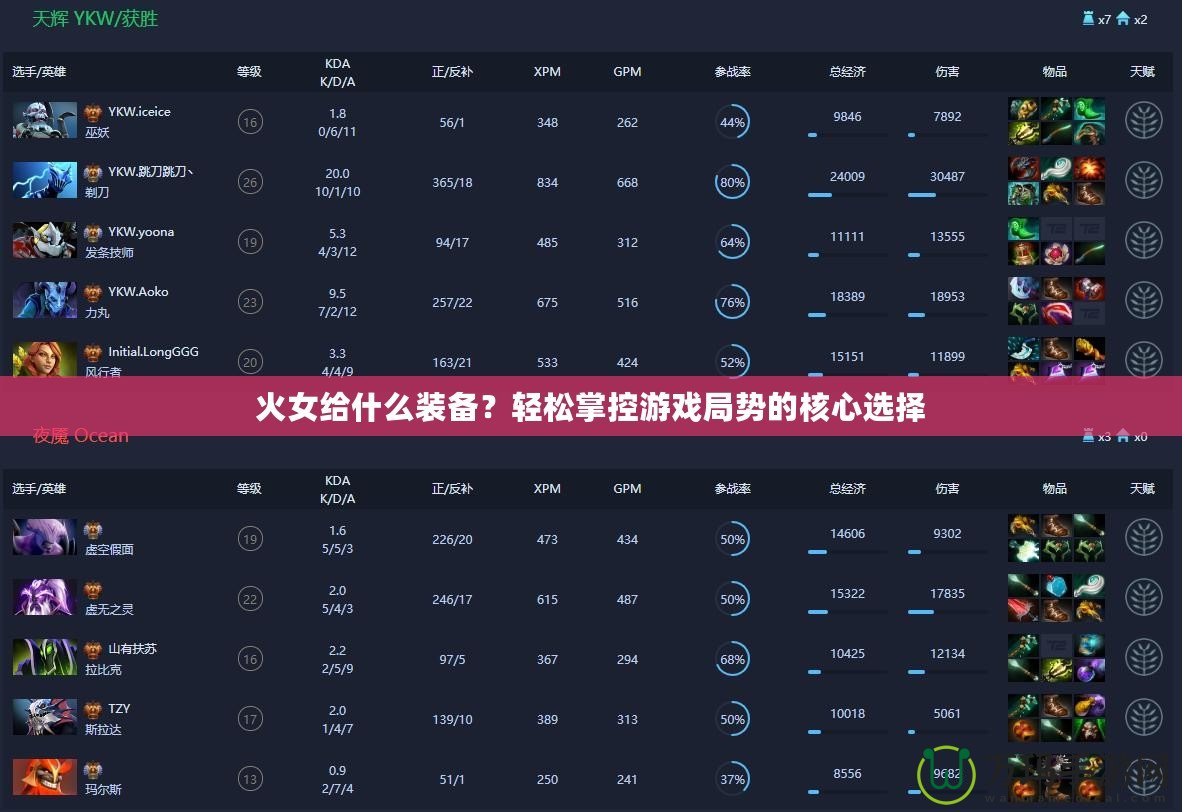 火女給什么裝備？輕松掌控游戲局勢的核心選擇