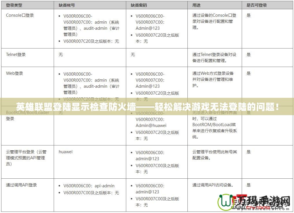 英雄聯(lián)盟登陸顯示檢查防火墻——輕松解決游戲無法登陸的問題！