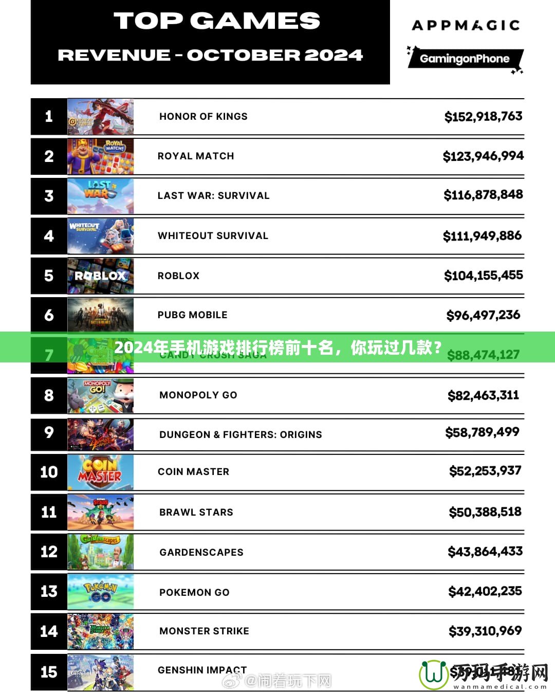 2024年手機游戲排行榜前十名，你玩過幾款？