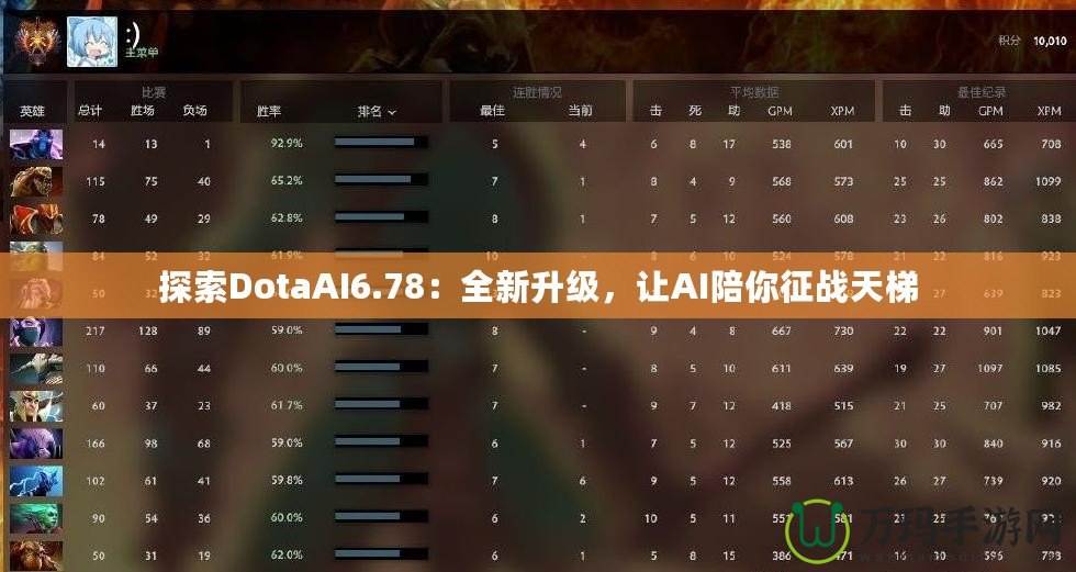 探索DotaAI6.78：全新升級(jí)，讓AI陪你征戰(zhàn)天梯