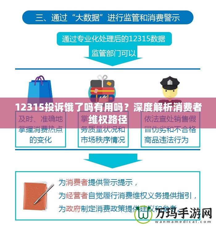 12315投訴餓了嗎有用嗎？深度解析消費者維權(quán)路徑