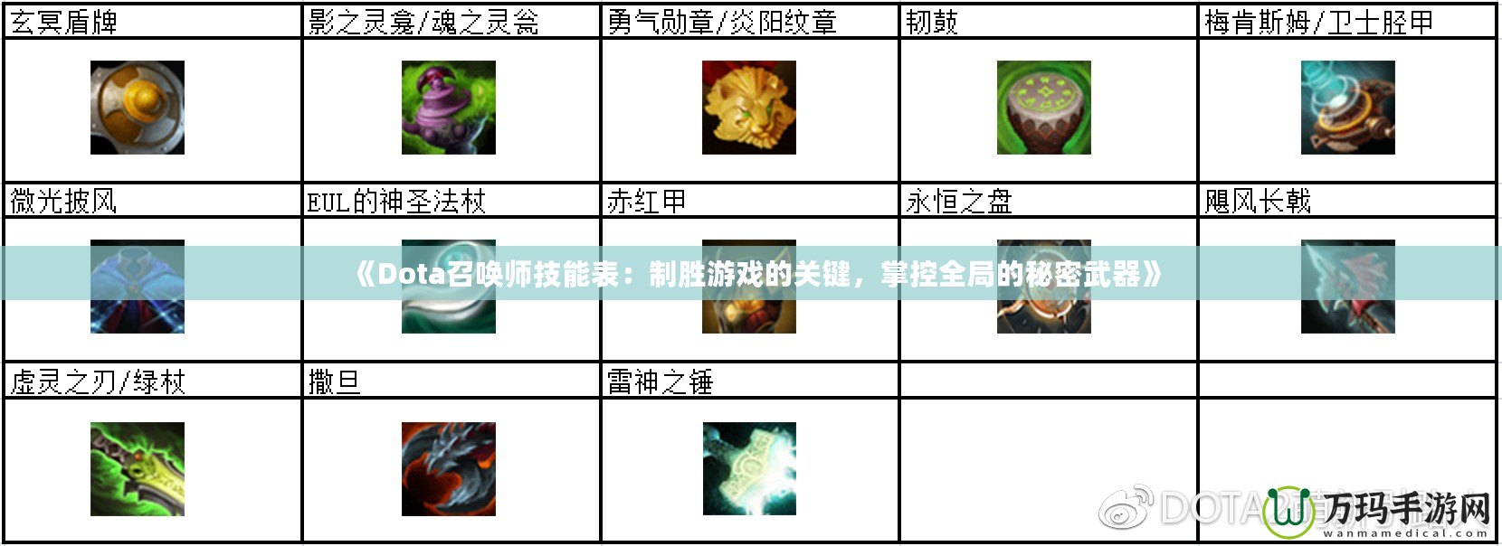 《Dota召喚師技能表：制勝游戲的關(guān)鍵，掌控全局的秘密武器》