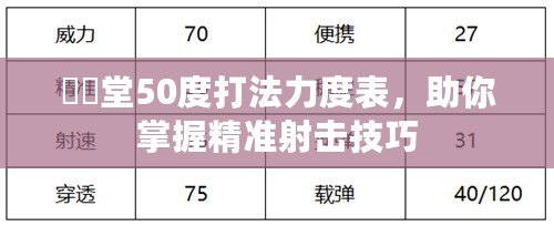 彈彈堂50度打法力度表，助你掌握精準(zhǔn)射擊技巧