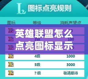 英雄聯(lián)盟怎么點亮圖標顯示：一鍵解鎖你的獨特身份