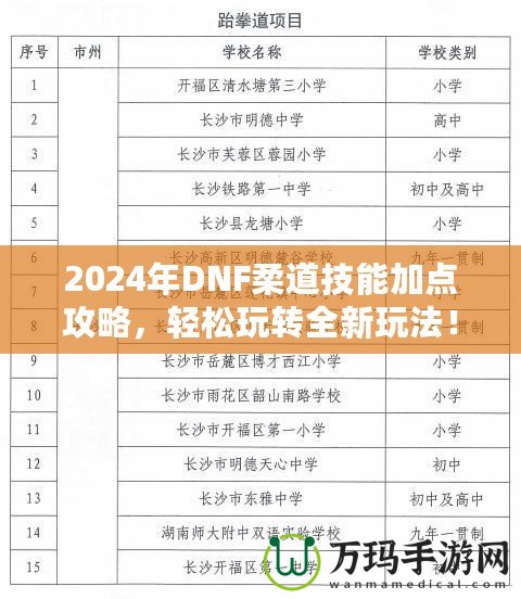 2024年DNF柔道技能加點(diǎn)攻略，輕松玩轉(zhuǎn)全新玩法！