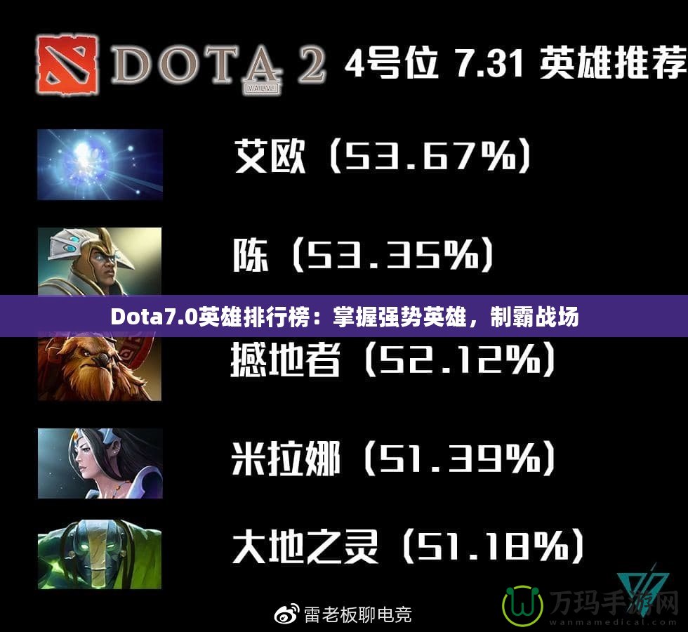 Dota7.0英雄排行榜：掌握強(qiáng)勢(shì)英雄，制霸戰(zhàn)場(chǎng)