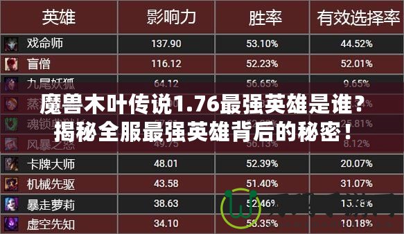 魔獸木葉傳說1.76最強(qiáng)英雄是誰？揭秘全服最強(qiáng)英雄背后的秘密！