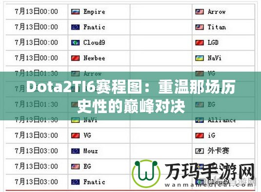 Dota2TI6賽程圖：重溫那場歷史性的巔峰對(duì)決