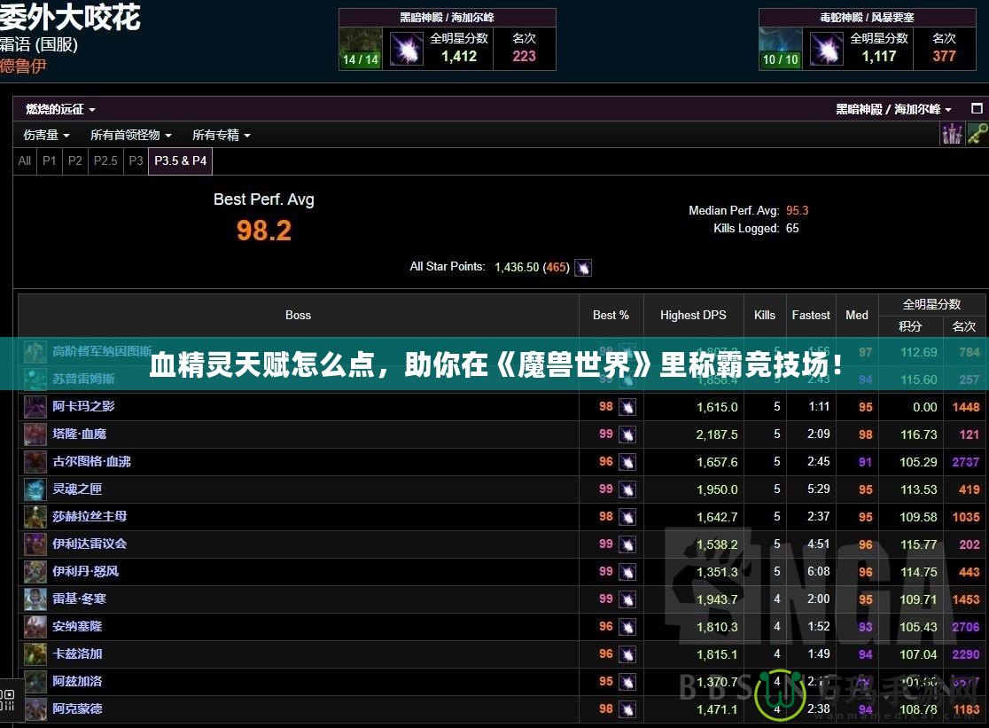 血精靈天賦怎么點，助你在《魔獸世界》里稱霸競技場！