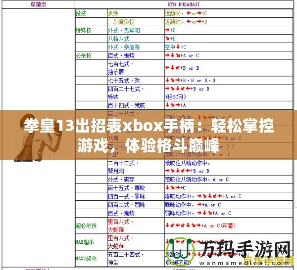 拳皇13出招表xbox手柄：輕松掌控游戲，體驗(yàn)格斗巔峰